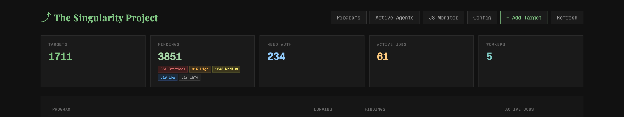 The Singularity hackbot dashboard