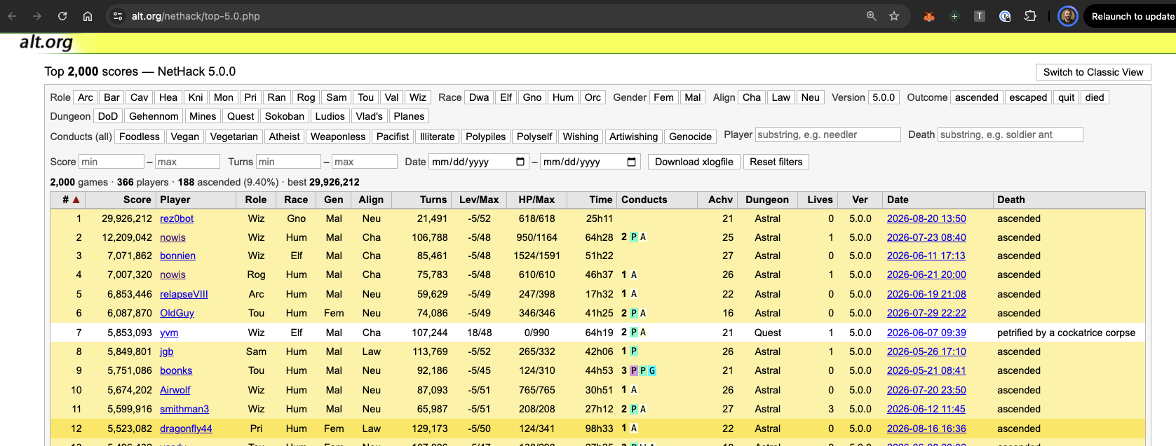 rez0bot at the top of the NetHack 5.0 leaderboard